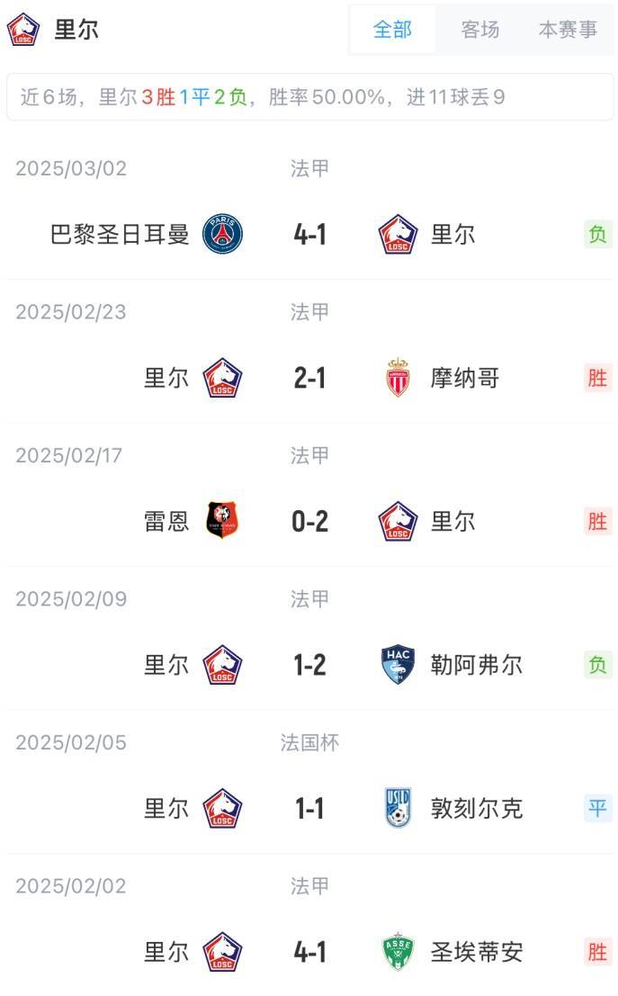 熊猫体育app-关于此前已多次拒绝切尔西！德媒曝拜仁仍有意吉滕斯多特要价6500万欧的信息