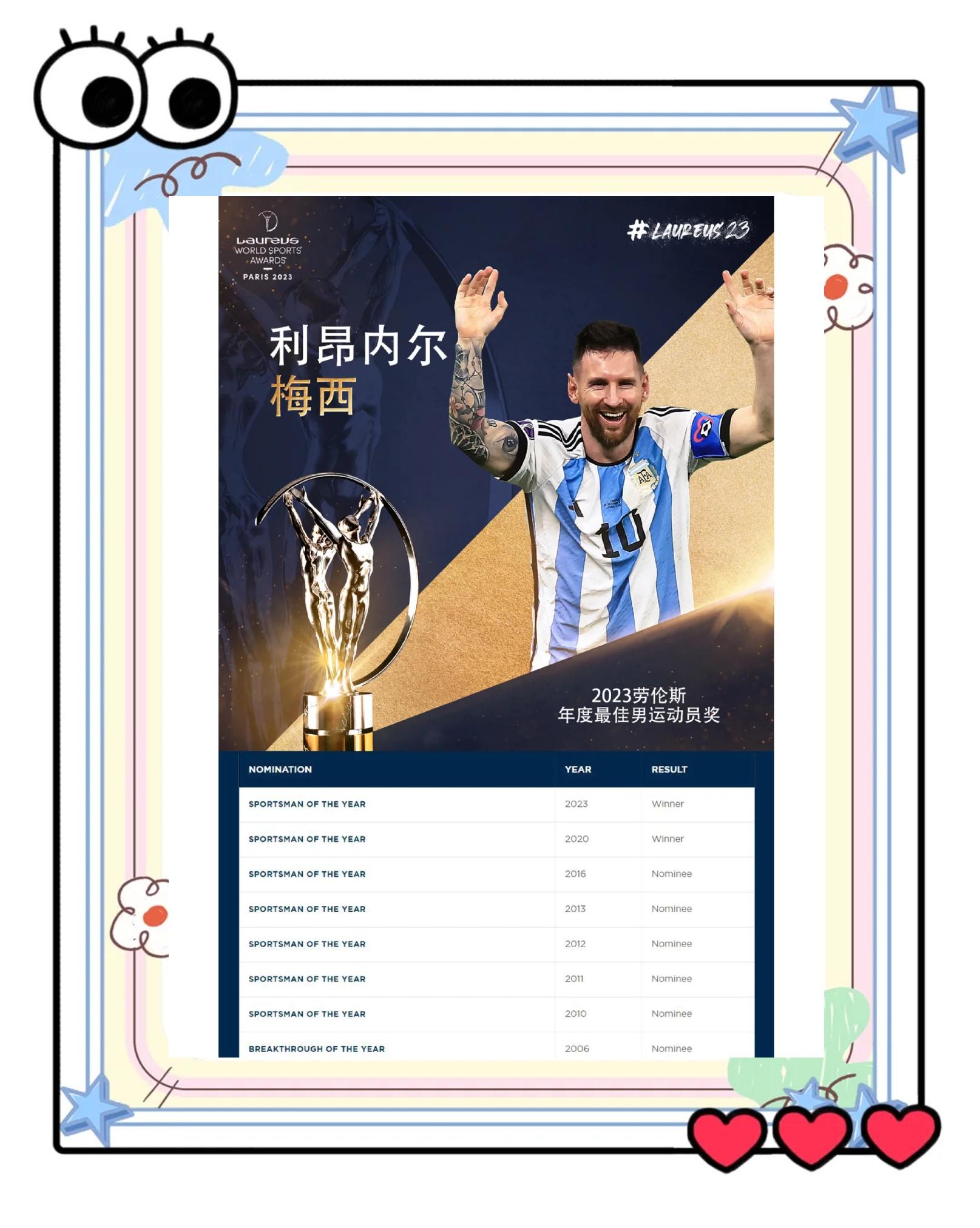 包含阿根廷官方Ins发布海报为梅西庆生：生日快乐，队长！的词条