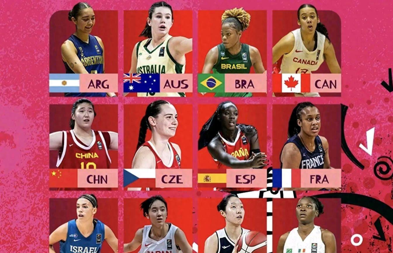 熊猫体育-U19女篮世界杯-中国65分惨败美国无缘8强的简单介绍