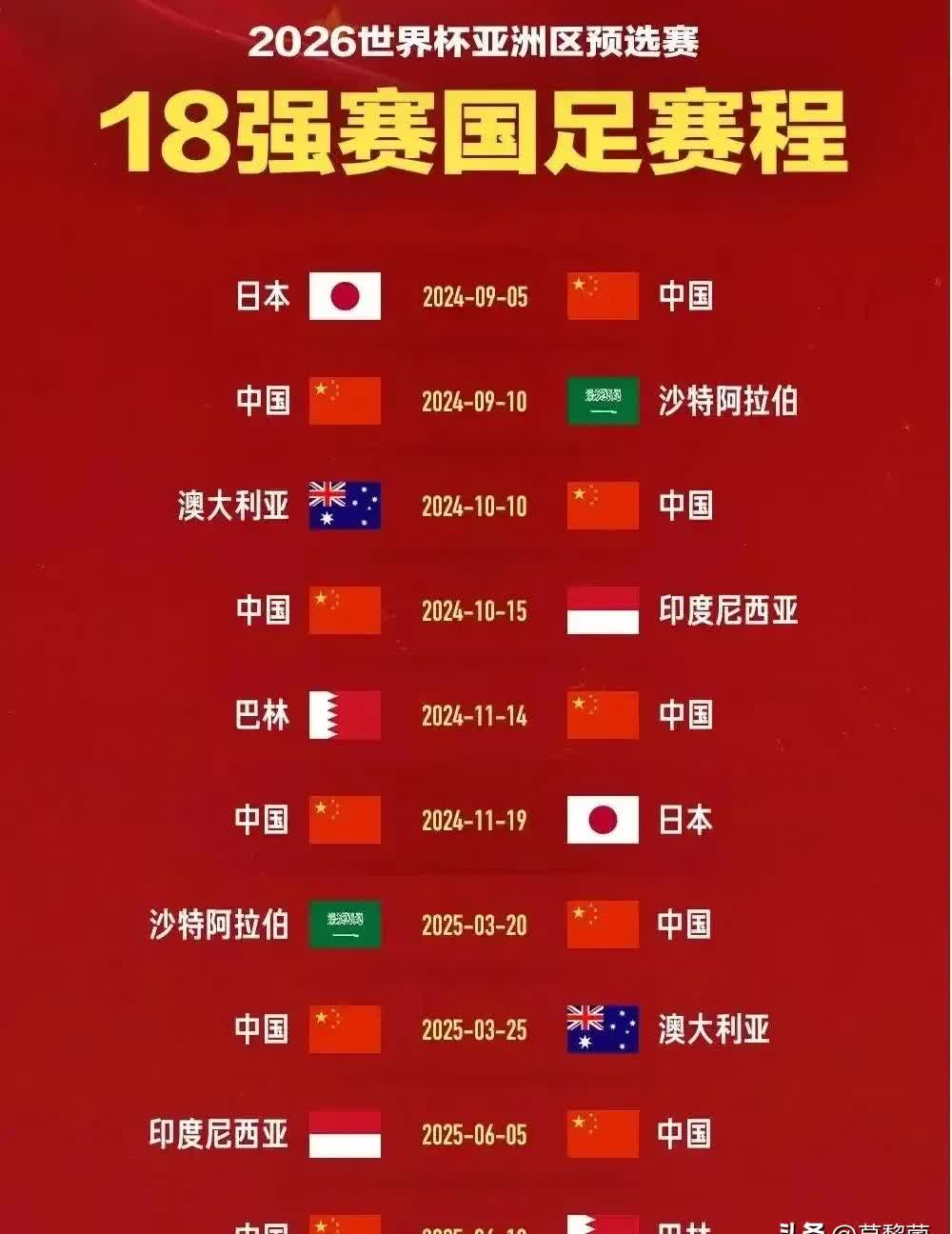 熊猫体育官网-包含中国足球现在赢谁都没把握没有资格既要又要的词条