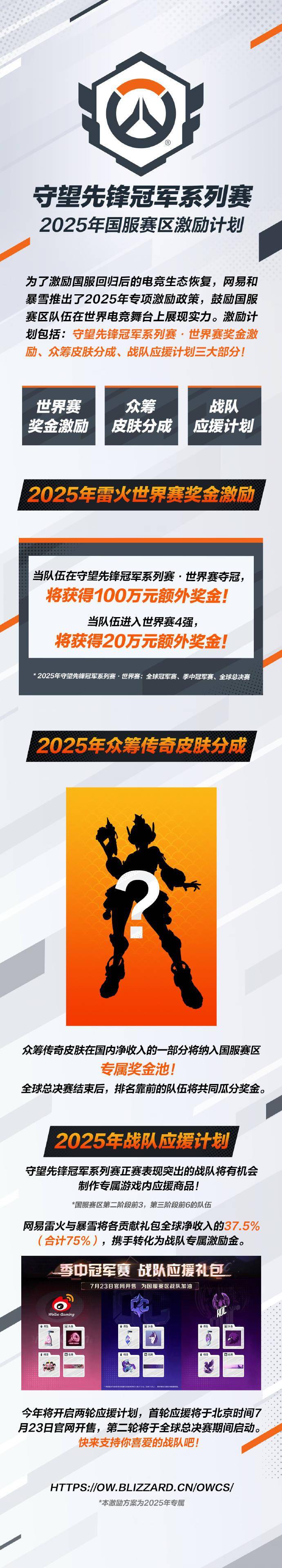 熊猫体育app-包含中国战队夺电竞世界杯《APEX英雄》冠军，奖金430万元的词条