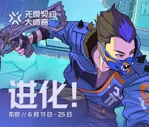 熊猫体育官网-包含天启小队在今日无畏契约比赛中表现亮眼，险胜过关，教练激动落泪的词条