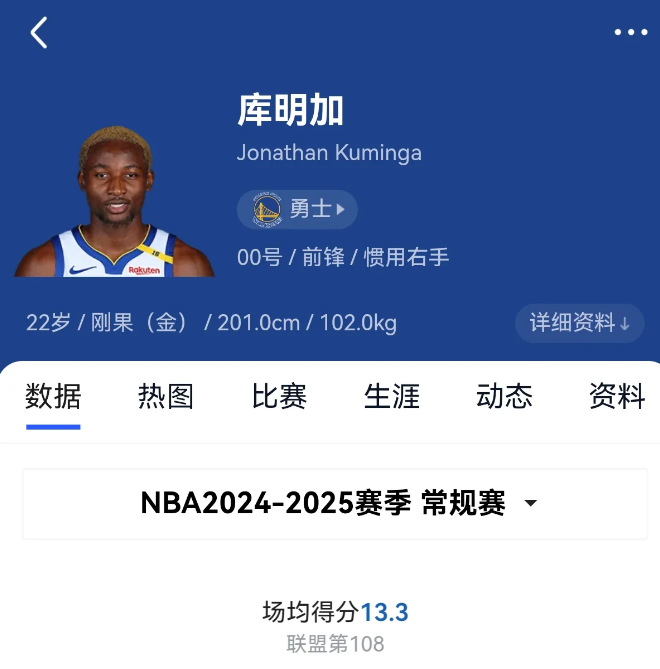 库明加团队希望得到年薪3000万合同，且不想回勇士