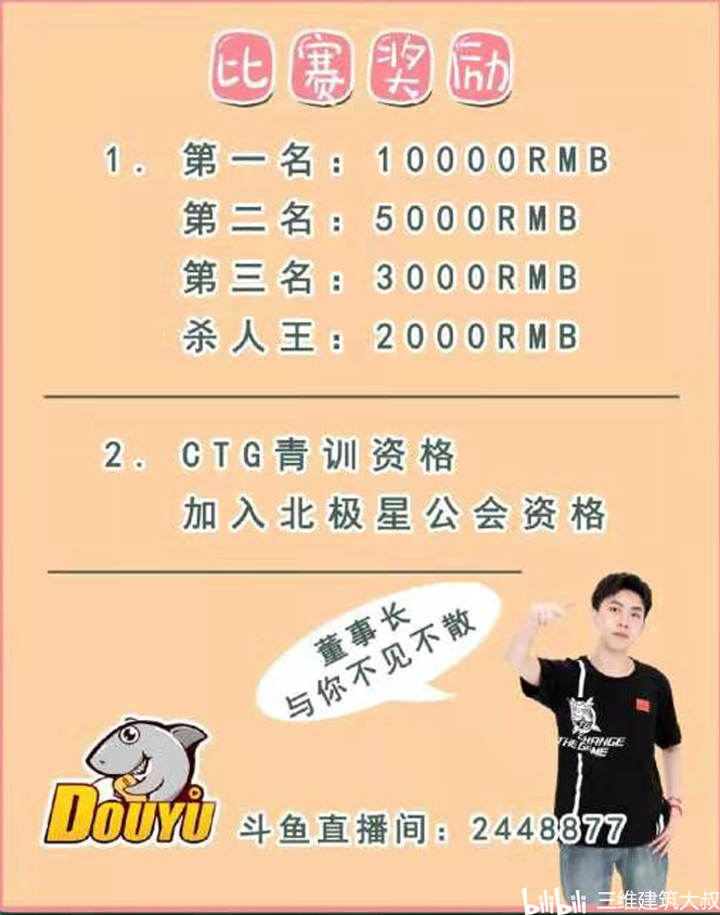 CTG夺冠抽10个2008亮679回复绝地求生的简单介绍