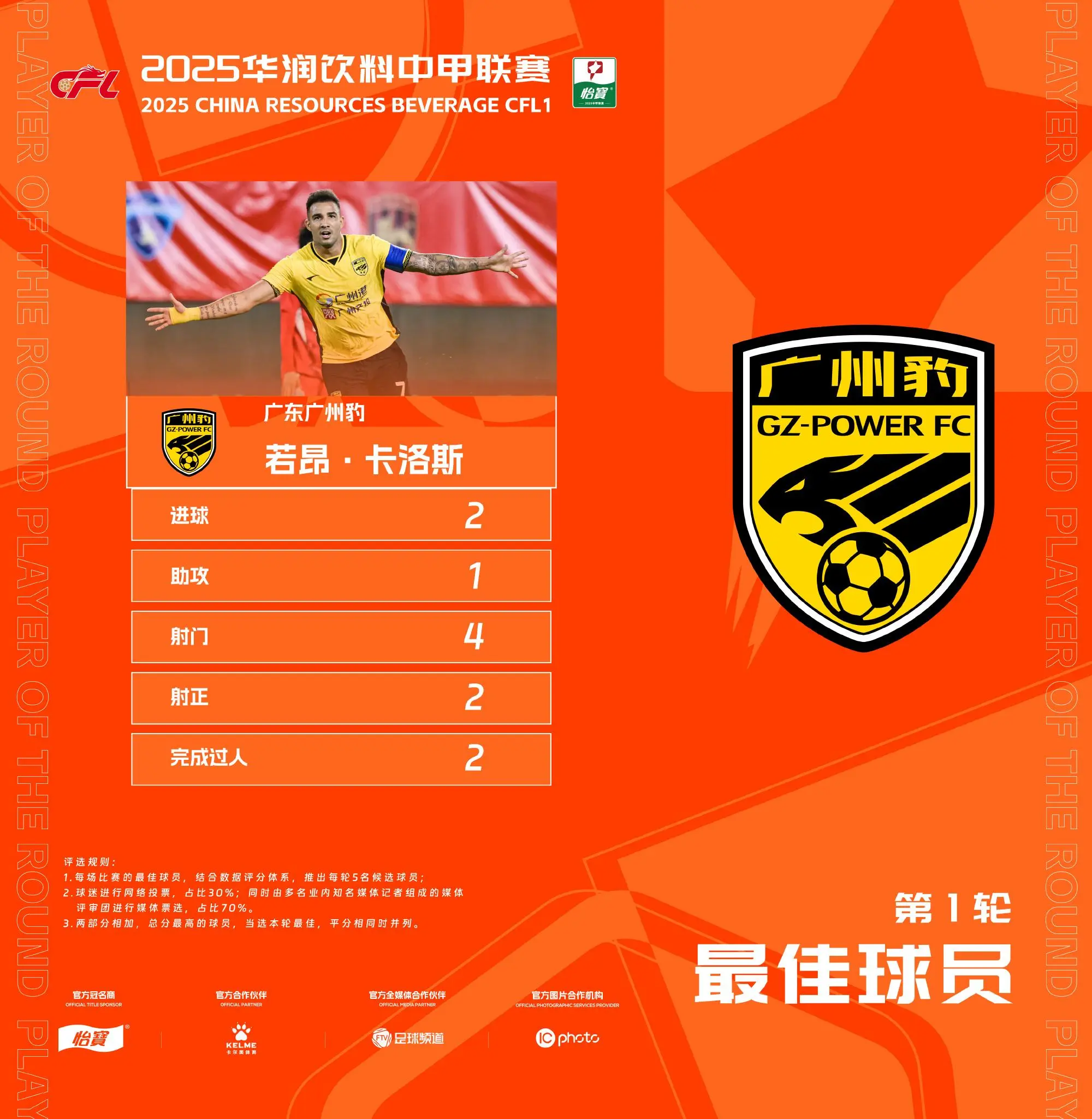 包含中甲积分榜更新！铁人铜梁龙领跑，广州豹落败的词条