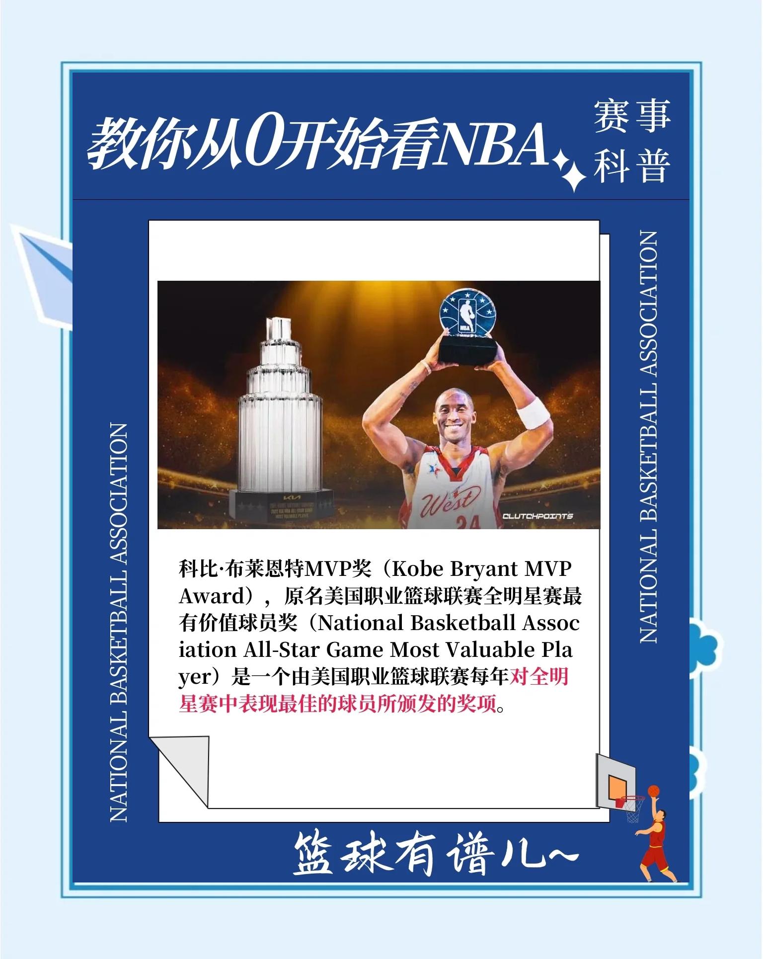 包含NBA祝14届全明星，MVP，总决赛MVP诺维茨基生日快乐的词条