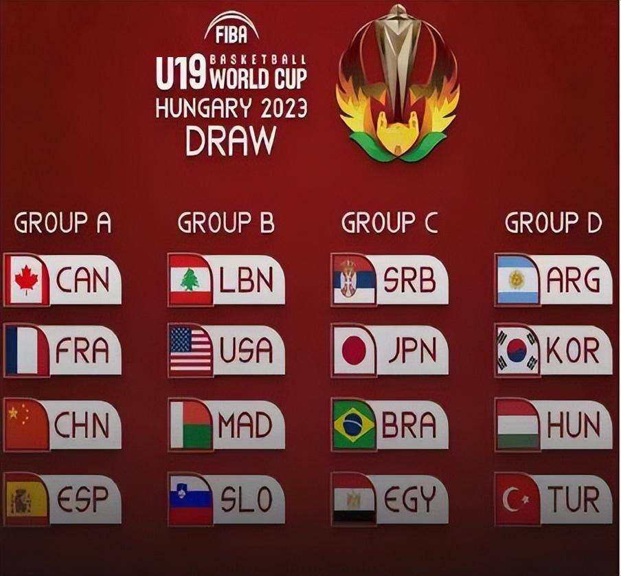关于U19世界杯场均5.0封盖！多位NBA球探关注郇斯楠的信息