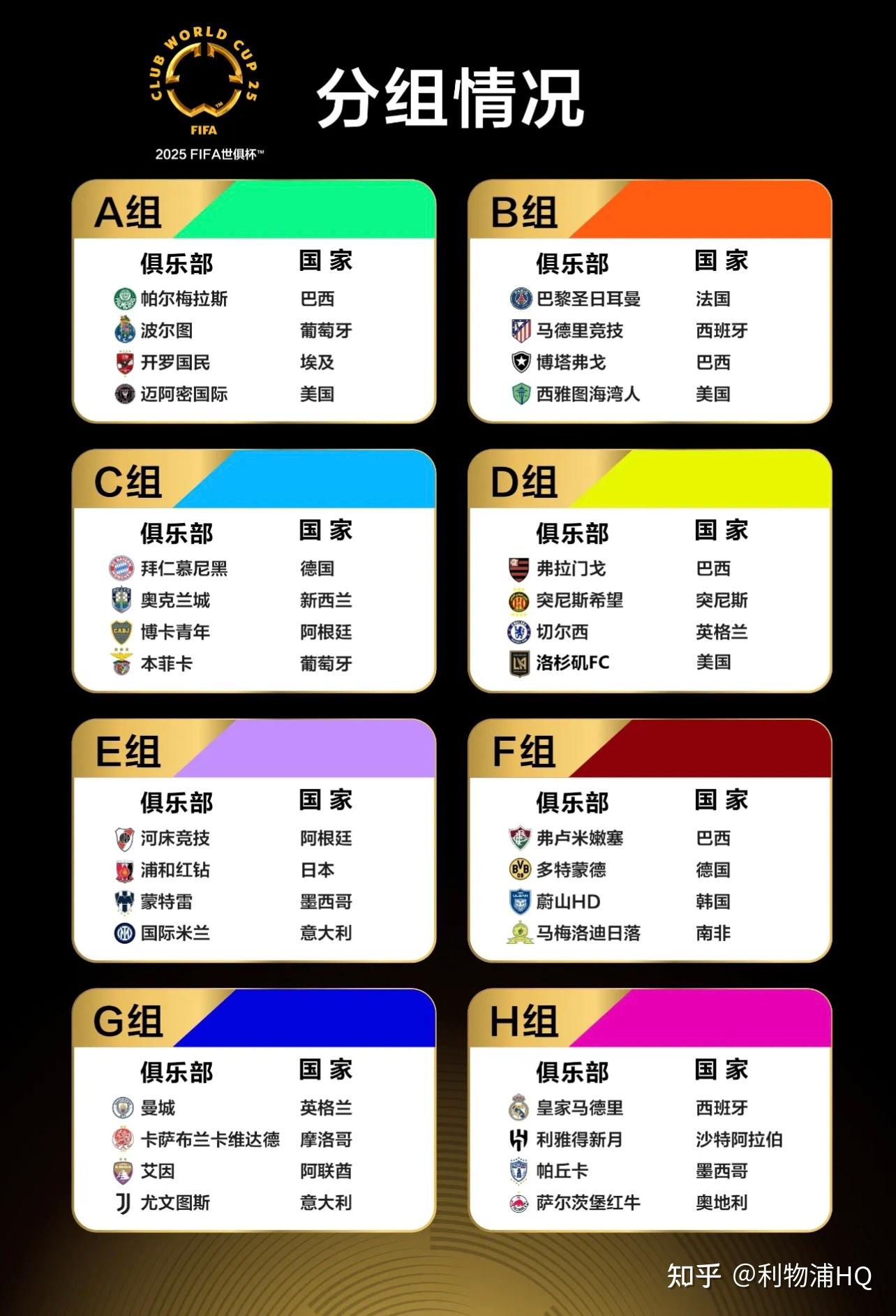 熊猫体育-包含新版世俱杯的举办将促进足球媒体和数字平台的发展的词条