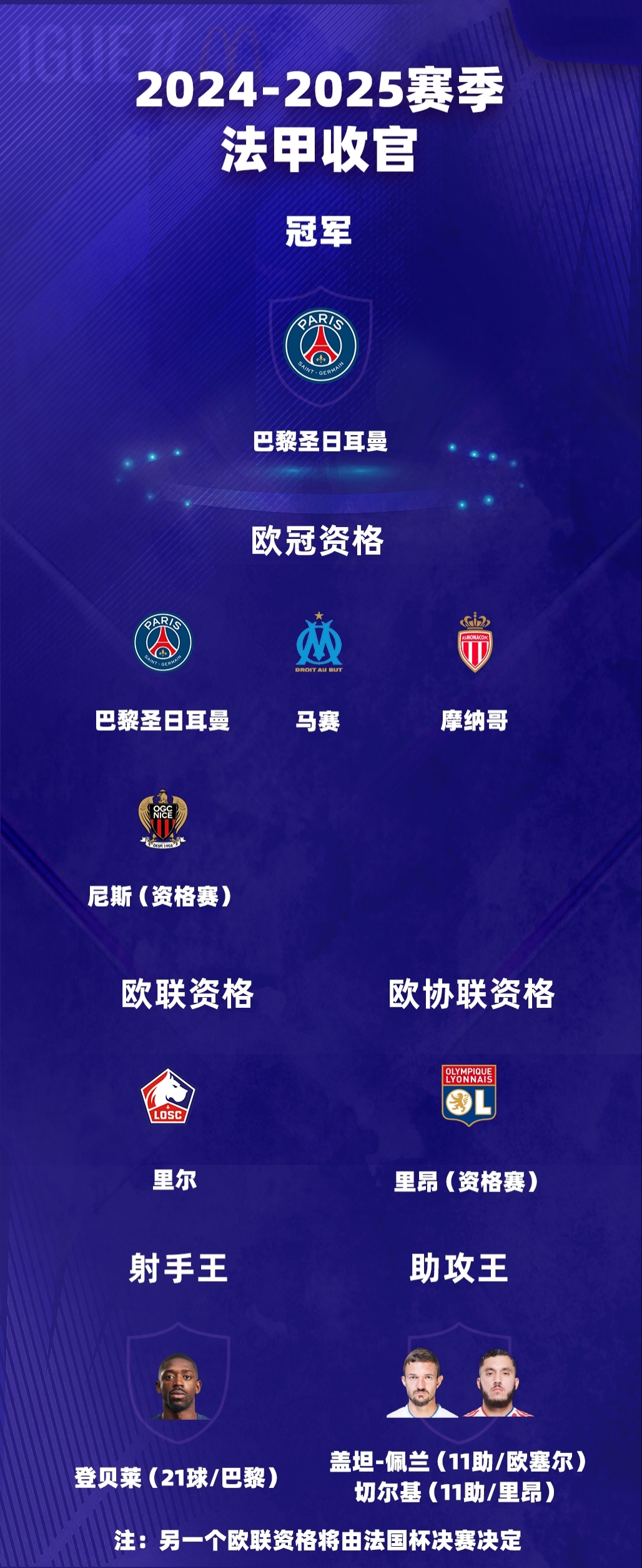 关于拜仁慕尼黑主场逆转拜尔森，豪取六连胜的信息